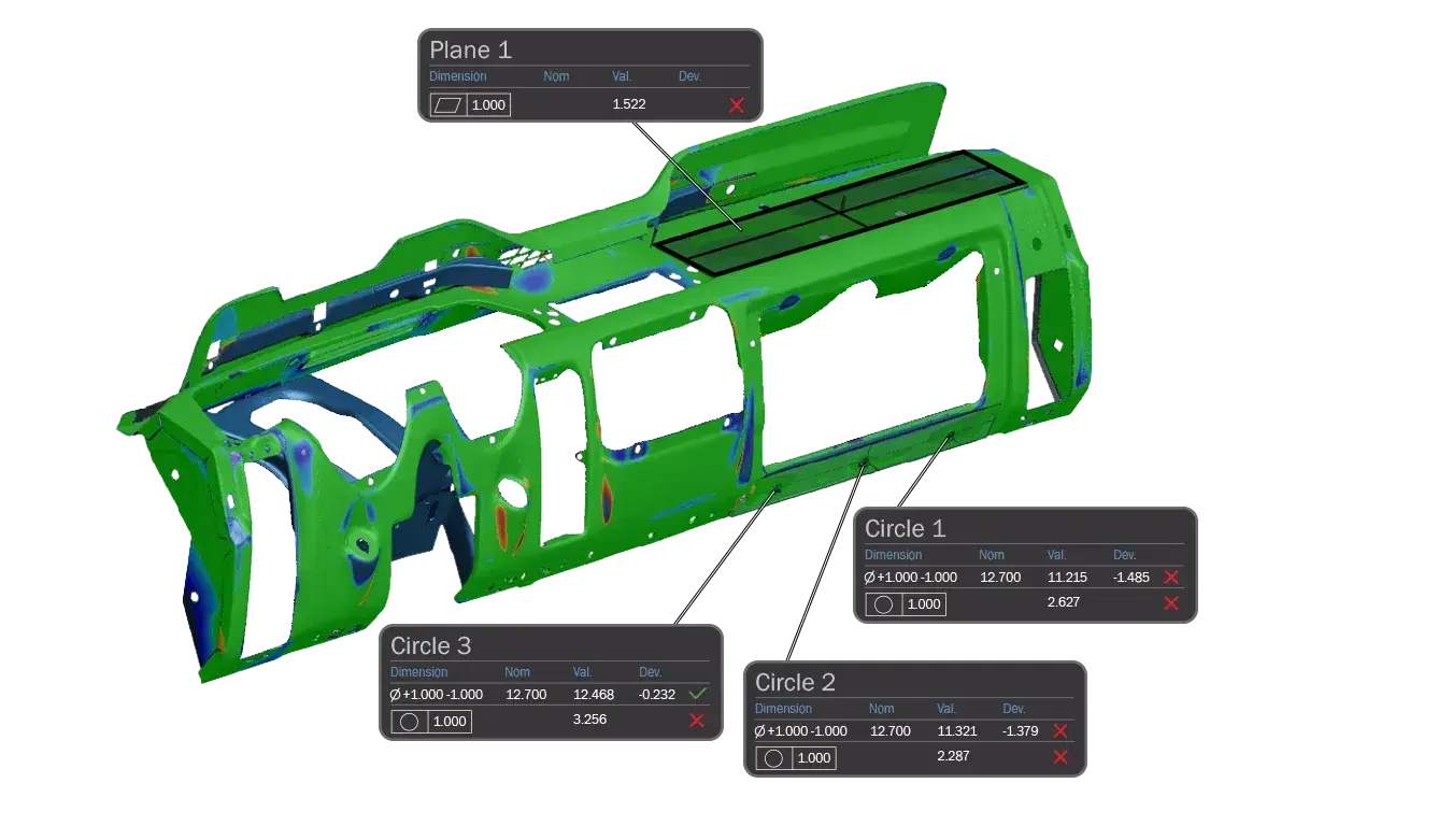 Analyze & Detect Deviations