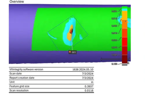 GD&T Validation